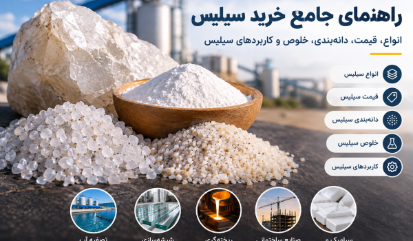 راهنمای جامع خرید سیلیس
